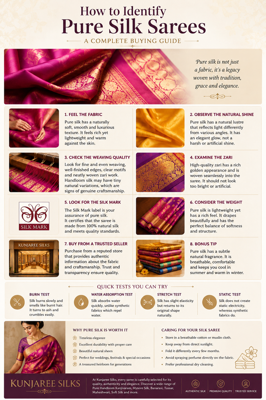 How to Identify Pure Silk Sarees – A Complete Buying Guide